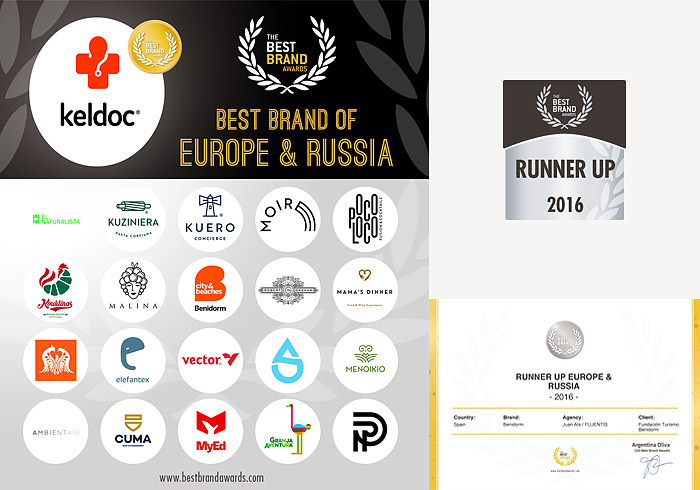 best_brand_awards